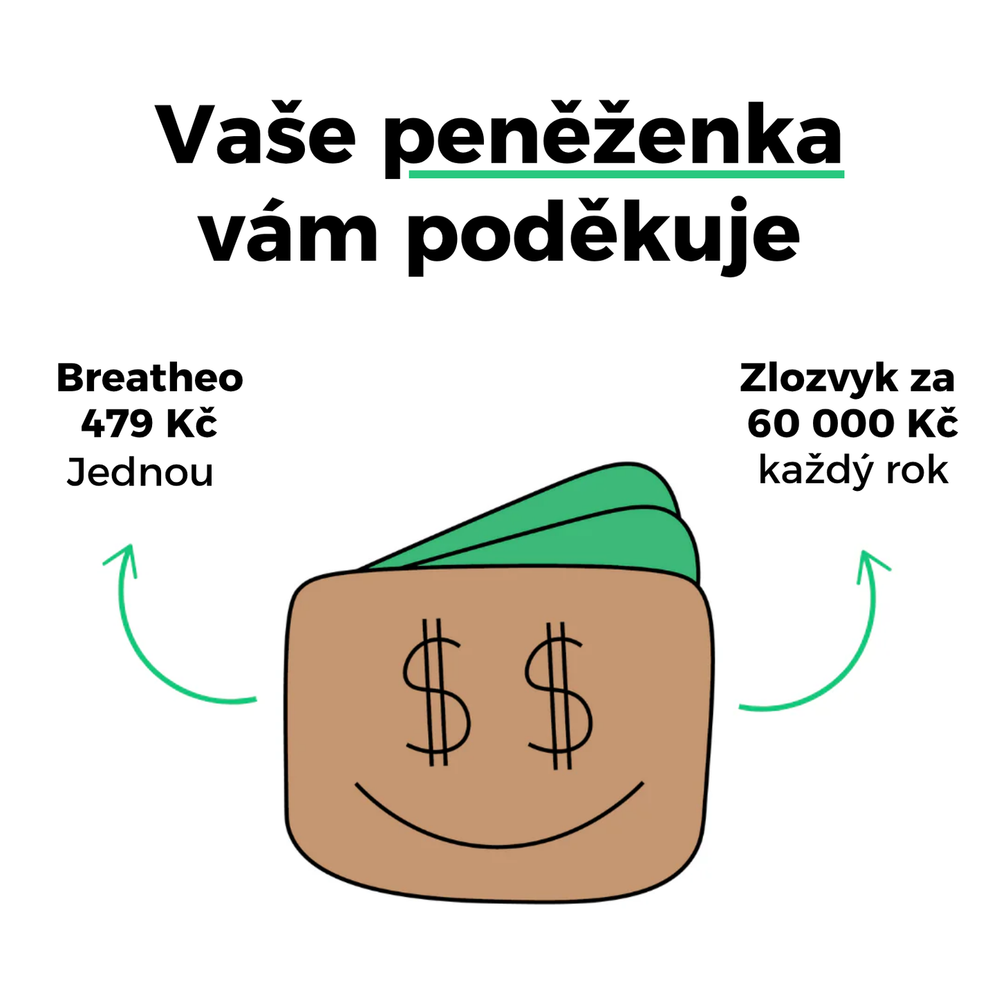 Breatheo Starter Pack